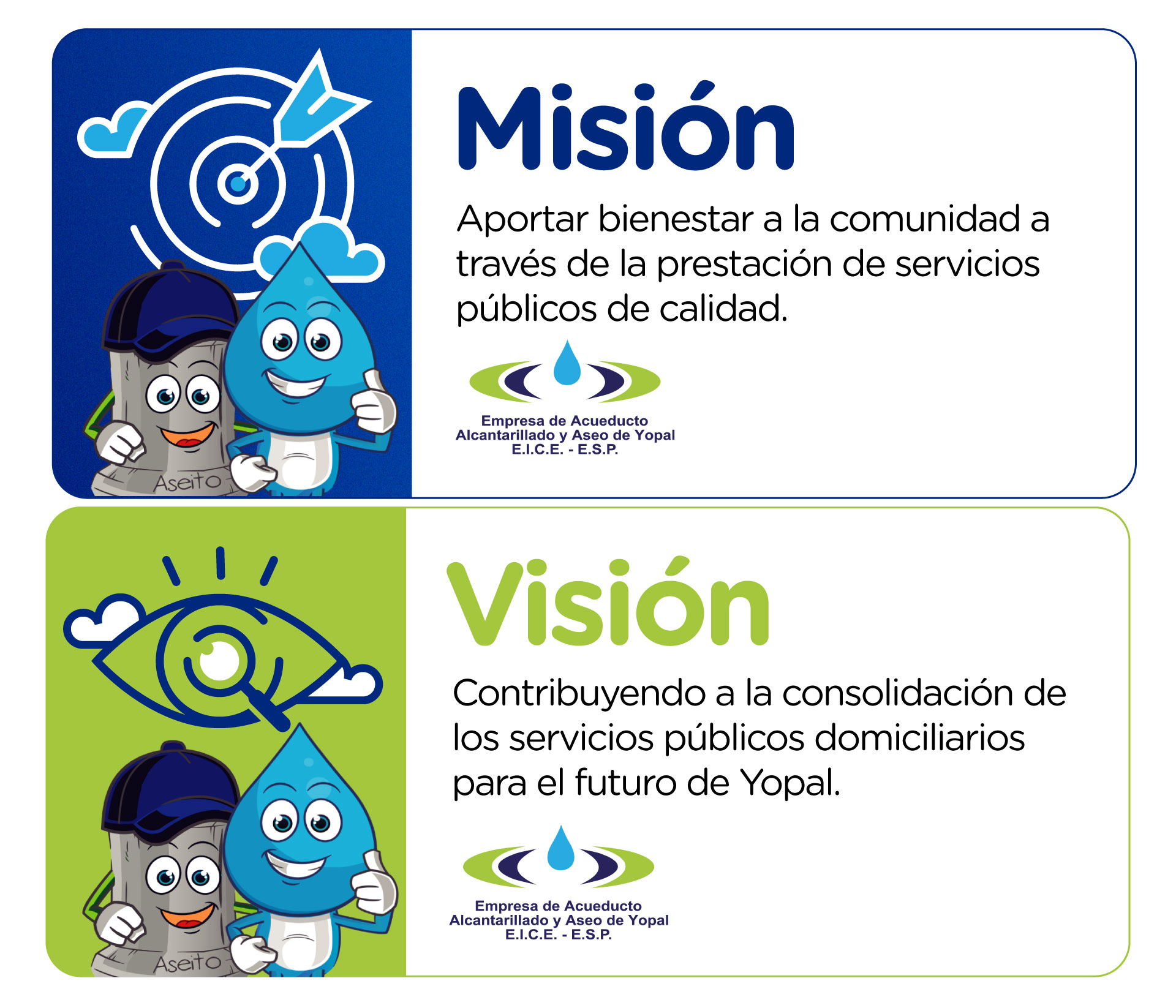 Misión y Visión