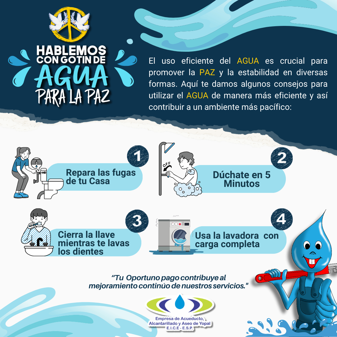 DIA MUNDIAL DEL AGUA 
